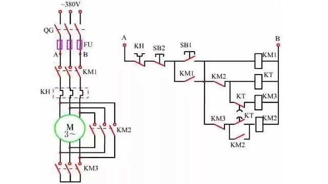 變頻電機廠家盤點電機電流過高原因（下篇）