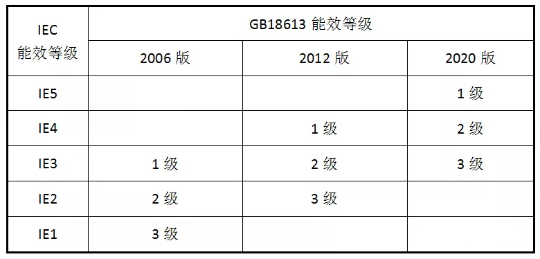 山東盛華電機廠