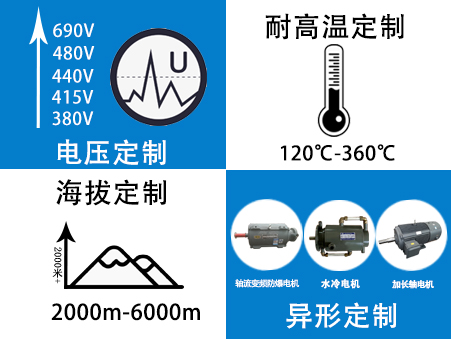 變頻調速優勢4