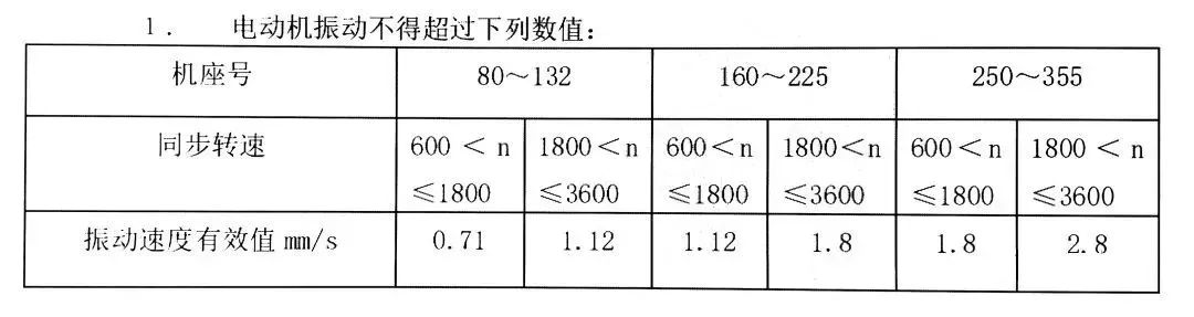 電機振動