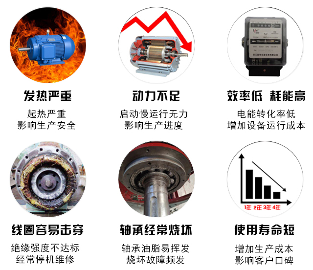 電機生產廠家-破碎機問題