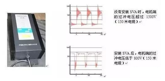 變頻器損傷電機6